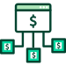 AI Monetization